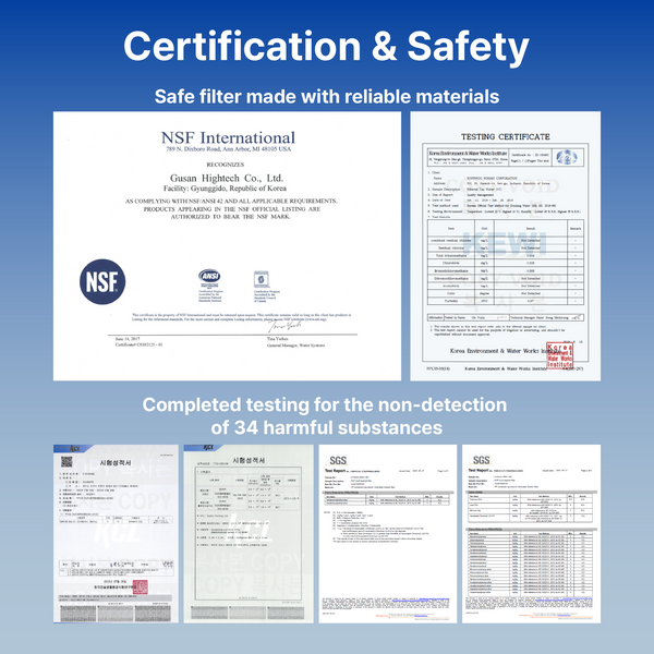 VitaPure SUF-200P Universal Inline Shower Filter with PureMax