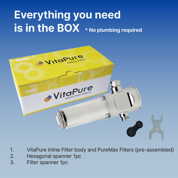 VitaPure SUF-200P Universal Inline Shower Filter with PureMax