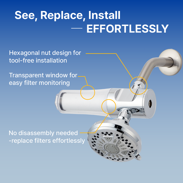 VitaPure SUF-200P Universal Inline Shower Filter with PureMax