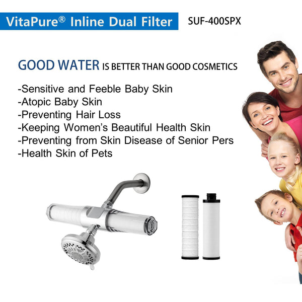 VitaPure SUF-400SPX Universal Inline Shower Filter combined with PureMax & SediMax. Price down $99.99 It was $129.00