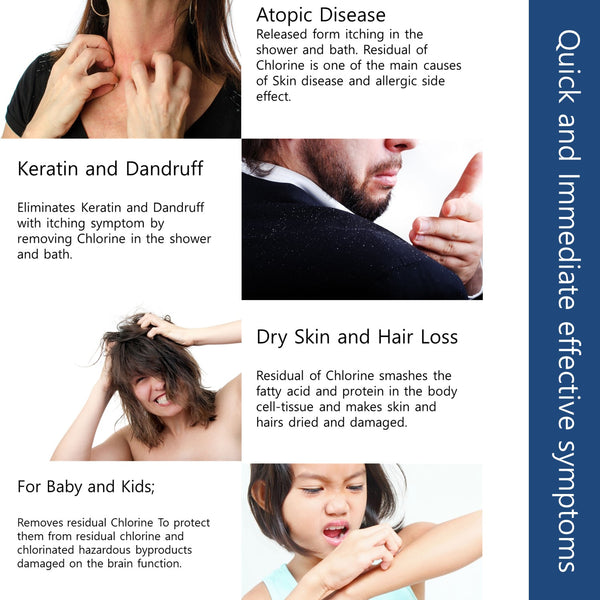 VitaPure SUF-100V aka VCF-100 Universal Inline Vitamin C Shower Filter