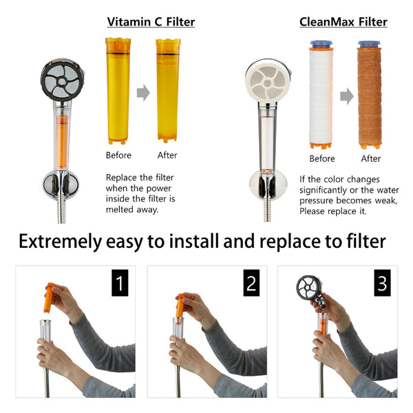 SVH-140CR Vitamin C Shower Full Set by SONAKI VitaPure -Removes up to 99.9% of Chlorine & Chloramines - Low Flow/High Pressure