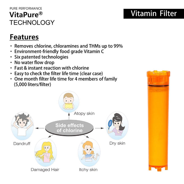 SUF-300VPX VitaPure Inline Shower Filter & Water Softener #1 Compact Shower Filter System in the world