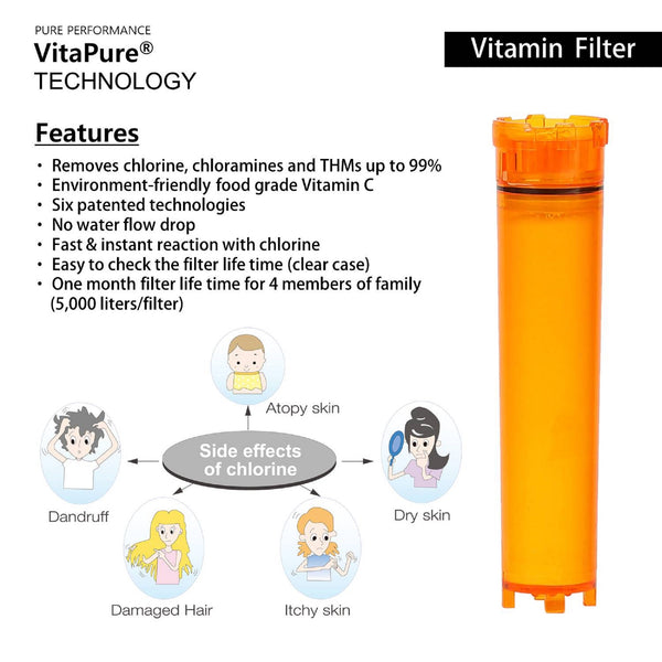 VCF-03P Refill Filter Cartridge for Inline Shower Filter SUF-300VPX-Pack includes 3 Vitamin C & 1 ACF Filter