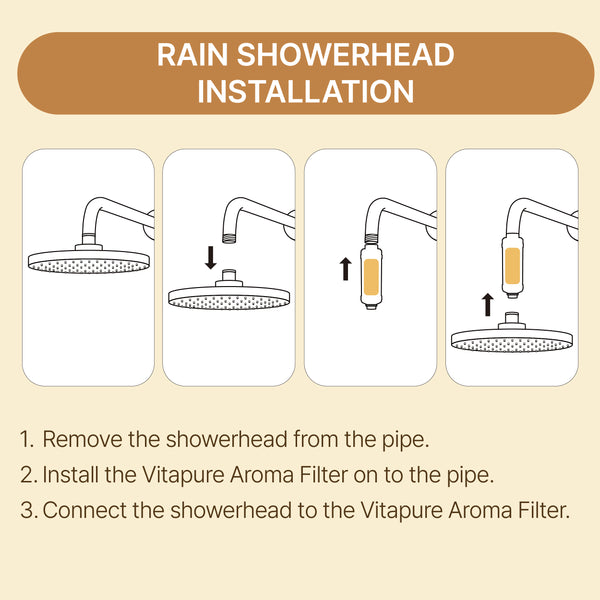 VitaPure Aroma Filter – Citrus    SUF-90C