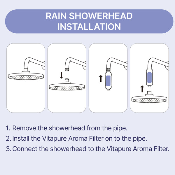 SUF-90L VitaPure Aroma Filter - Lavender