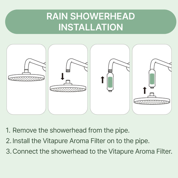 SUF-90E   VitaPure Aroma Filter – Eucalyptus