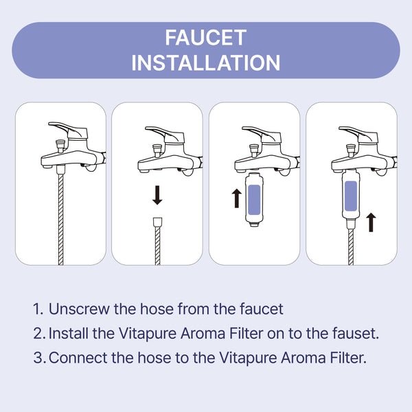 SUF-90L VitaPure Aroma Filter - Lavender