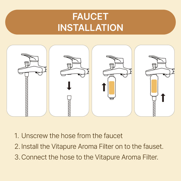 VitaPure Aroma Filter – Citrus    SUF-90C