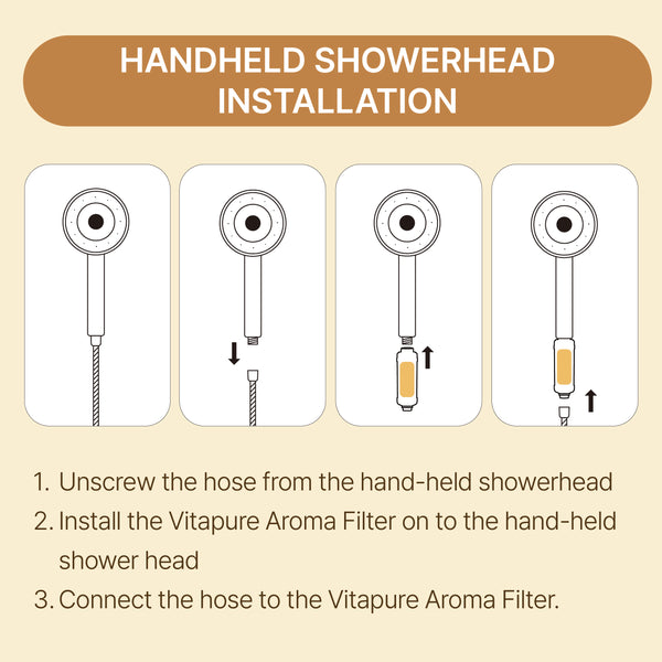 VitaPure Aroma Filter – Citrus    SUF-90C