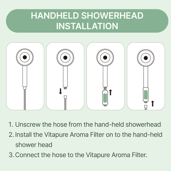 SUF-90E   VitaPure Aroma Filter – Eucalyptus