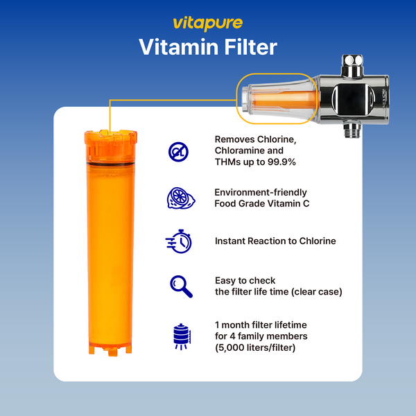 VitaPure SUF-100V aka VCF-100 Universal Inline Vitamin C Shower Filter