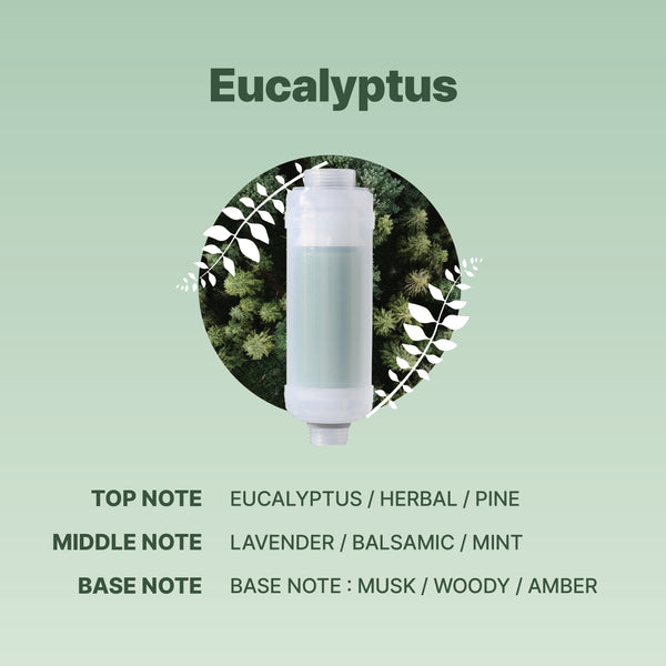 SUF-90E   VitaPure Aroma Filter – Eucalyptus