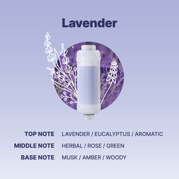 SUF-90L VitaPure Aroma Filter - Lavender