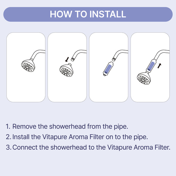 SUF-90L VitaPure Aroma Filter - Lavender