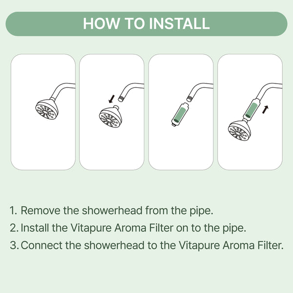 SUF-90E   VitaPure Aroma Filter – Eucalyptus