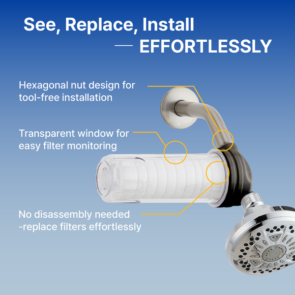 VitaPure SUF-350P Inline Shower Filter, Removing Chlorine & Chloramine, Rust & Impurities, Heavy Metals & Contaminants form Tap Water