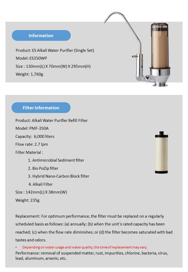 VitaPure ES350WP - Alkali Water Purifier