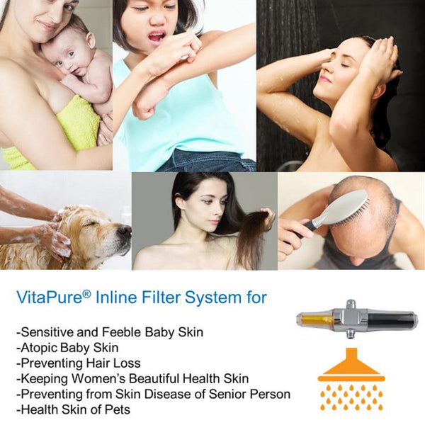 VitaPure SUF-300VTX Dual Mode Inline Shower & Water Filter, Removing Bacteria & Heavy Metals, Chlorine & Chloramine, Contaminants etc.