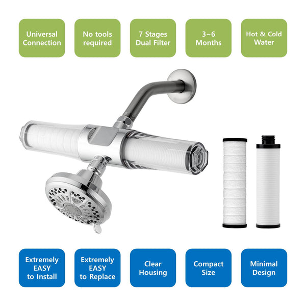 VitaPure SUF-400SPX Universal Inline Shower Filter  combined with PureMax & SediMax. Price down $99.99 It was $129.00