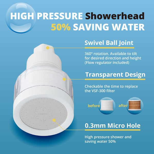 VitaPure ES330-Vitamin C Showerhead with Perfumed Mix Shower Filter