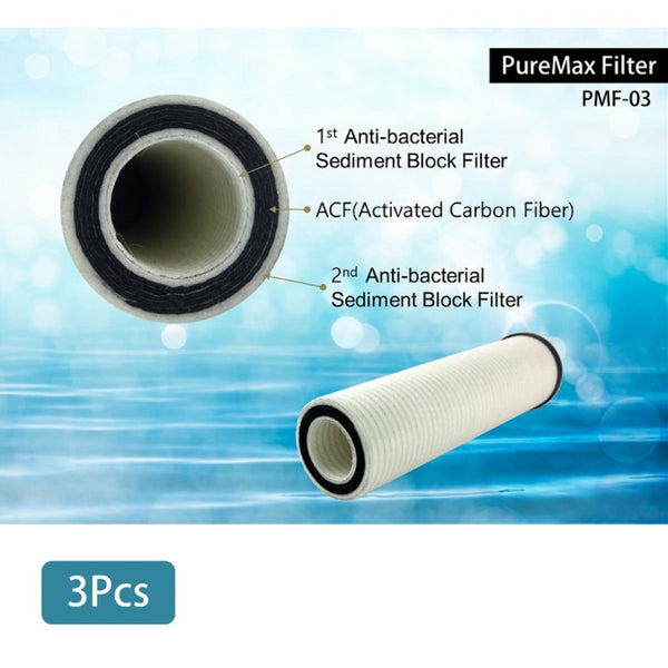 PMF-03 Sonaki VitaPure PureMax Shower Filter Refill Cartridges -