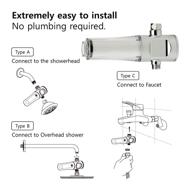 VitaPure  SUF-200P PureMax Universal Inline Shower Filter with PMF