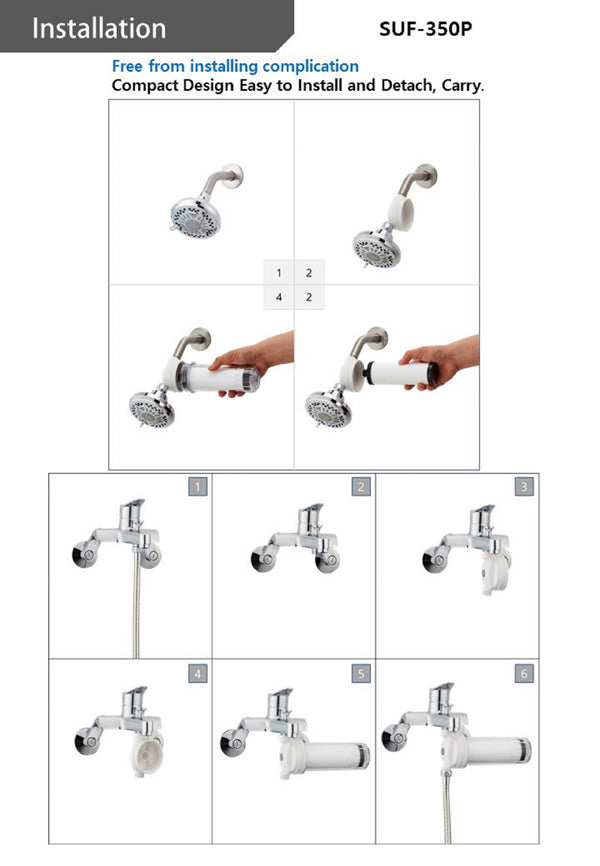 VitaPure SUF-350P Inline Shower Filter, Removing Chlorine & Chloramine, Rust & Impurities, Heavy Metals & Contaminants form Tap Water