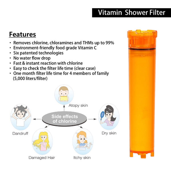 VCF03 SONAKI VitaPure Vitamin C Shower Filter (3 Cartridges/Pack) Mi