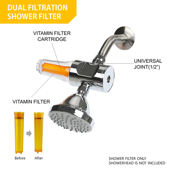 SONAKI VitaPure SUF-100V aka VCF-100 Universal Inline Vitamin C Shower Filter