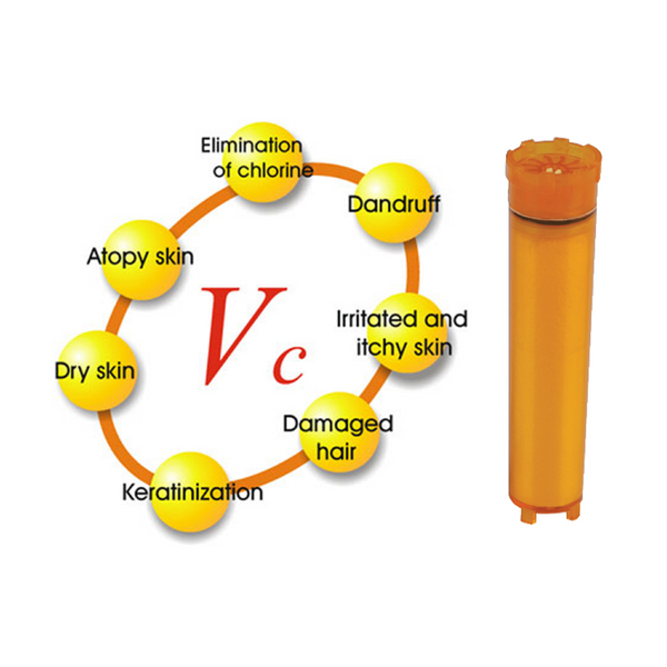 VCF-05 Sonaki Vitamin C Shower Refill Filter Cartridge