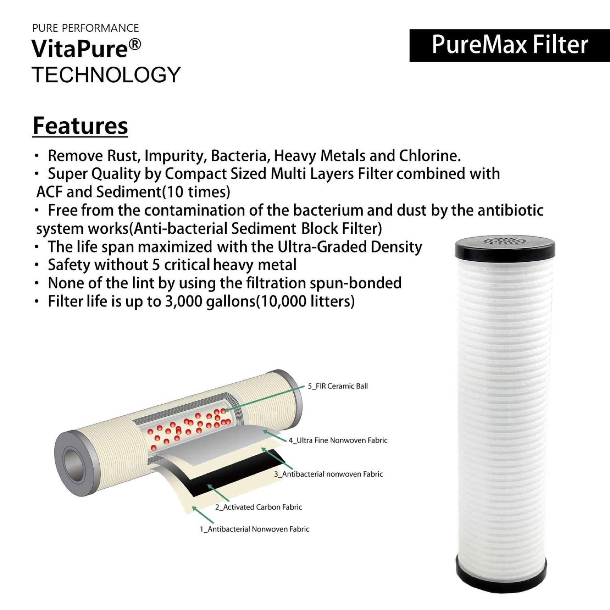 Refill Filter VCF-03P Refill Filter Cartridge for Inline Shower Filter SUF-300VPX-Pa ...